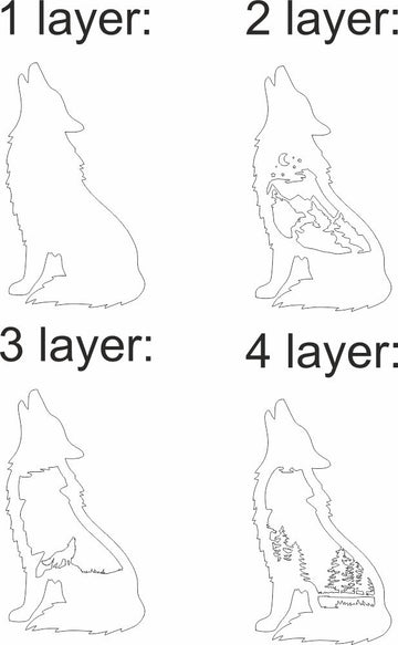 wolf glowforge svg files