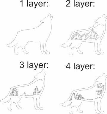 wolf mutilayer glowforge home idea