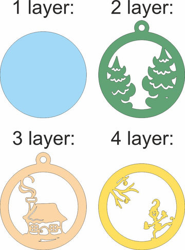 Christmas Elf Diy Svg Ornaments For Cricut And Silhouette